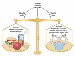 obesity-27